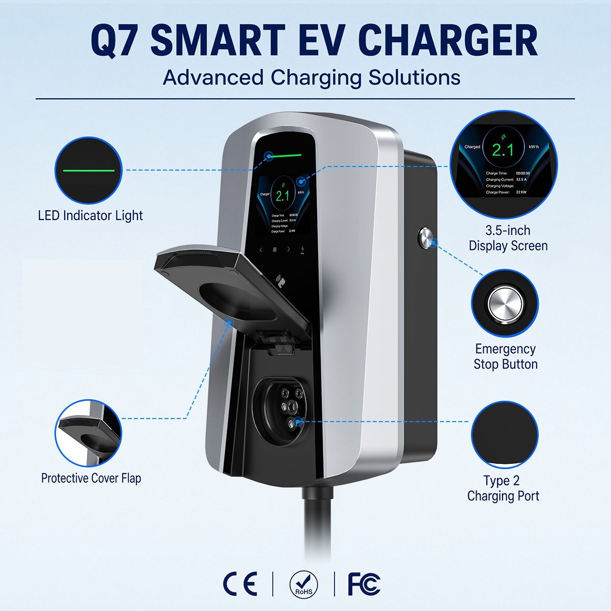 7.4KW Type2 EV Charger Socket  - Wallbox Ev recension och pris