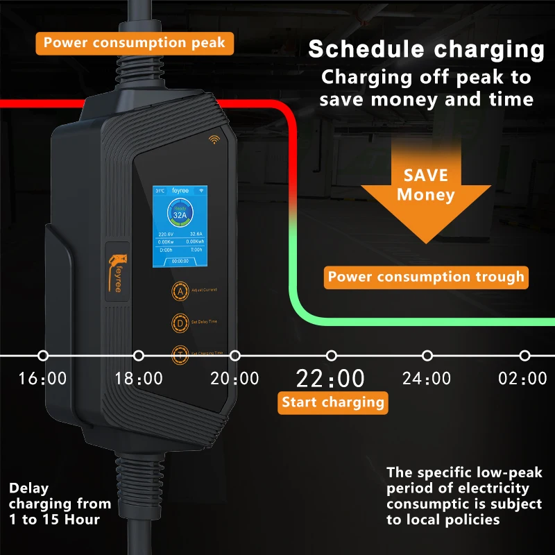 Feyree Portable EV Charger wit - Portable Ev Charger recension och pris